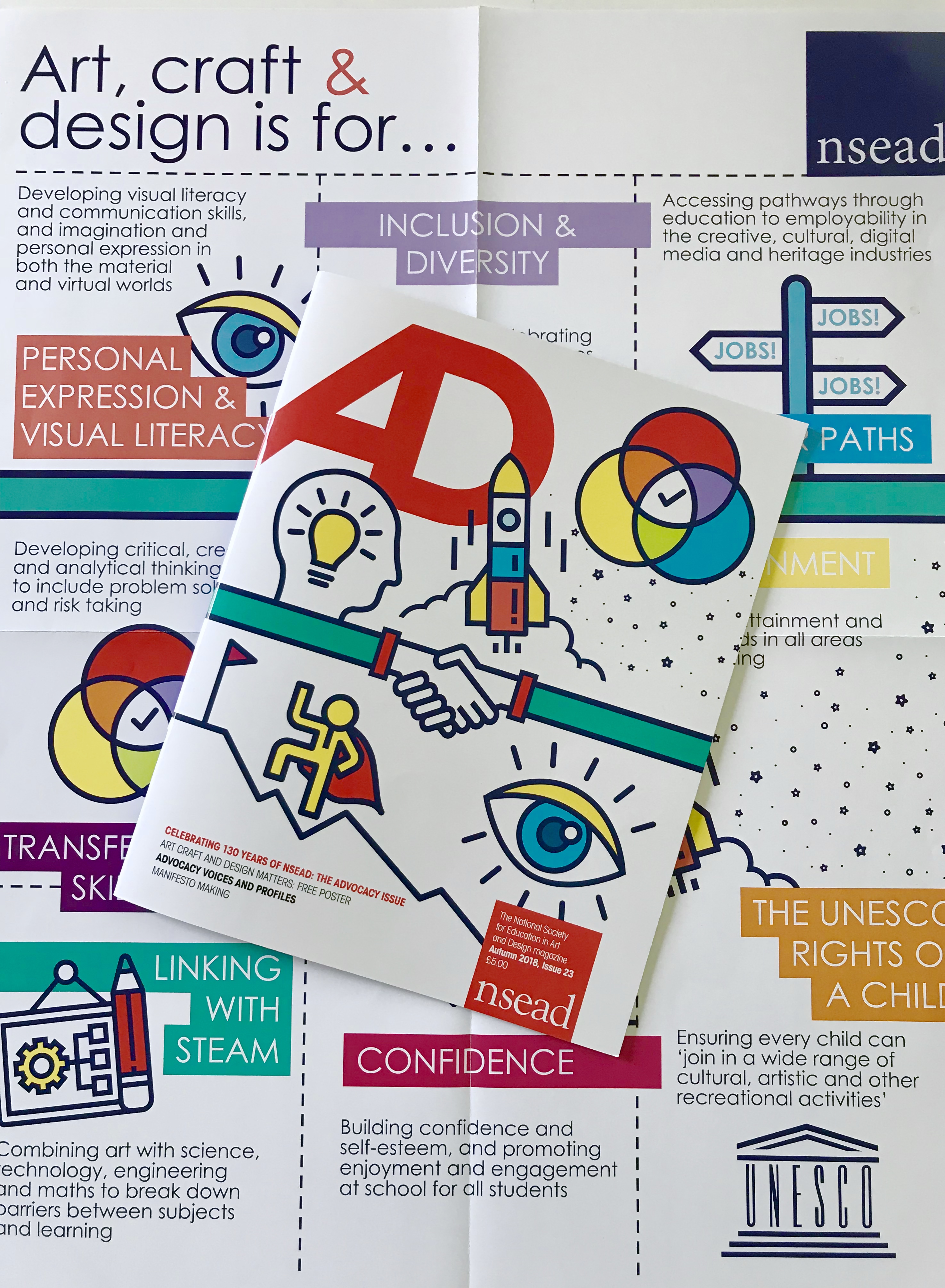 Advocacy Posters Postcards And 6 page Resource By NSEAD NSEAD